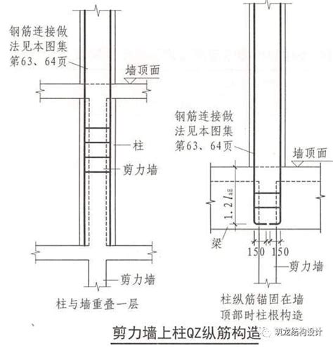 樑上柱|建築結構丨一文讀懂樑上柱、牆上柱與框支柱